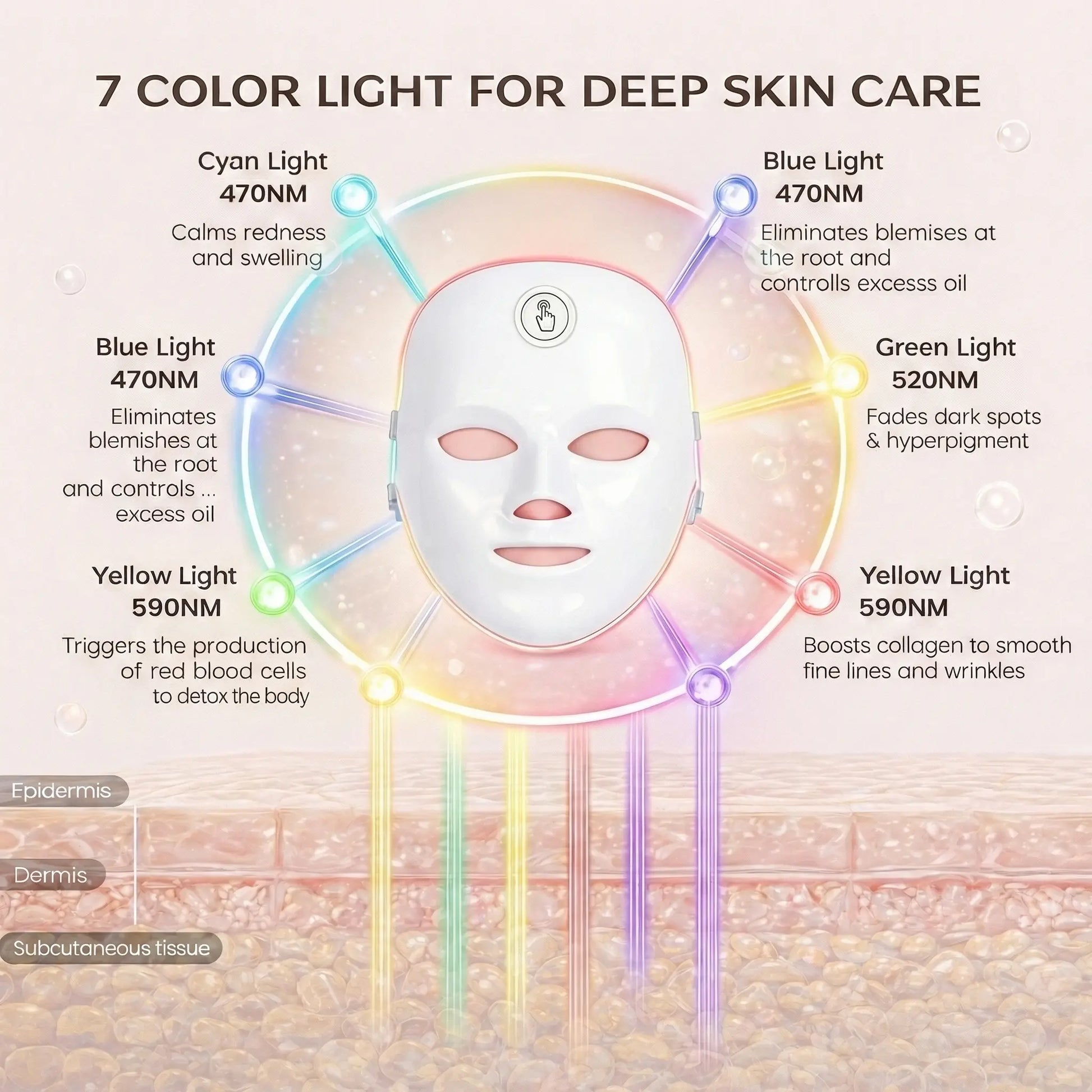 Red Light Therapy Mask, 7-Color LED Photorejuvenation Mask, Daily Care Photorejuvenation, Wireless Charging, Ideal Gift for Women, Autumn and Winter Skin Care Facial Care Gift